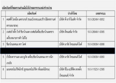 melamine15.jpg (37.38 KiB) เปิดดู 13555 ครั้ง melamine15.jpg