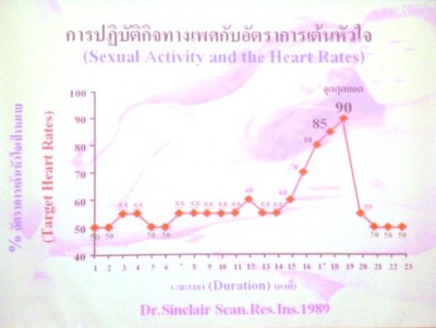 ประชุมวิชาการเภสัชจุฬา 56.JPG