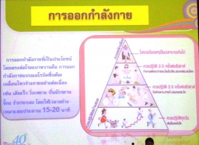 ประชุมวิชาการเภสัชจุฬา 13.JPG