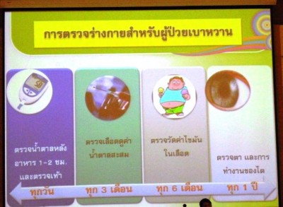 ประชุมวิชาการเภสัชจุฬา 08.JPG