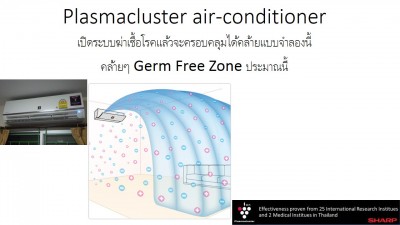 Plasmacluster air-conditioner.jpg (118.57 KiB) เปิดดู 15517 ครั้ง Plasmacluster air-conditioner.jpg