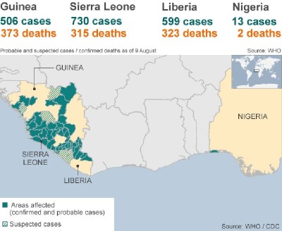 ebola pandemic1.jpg (66.2 KiB) เปิดดู 13867 ครั้ง ebola pandemic1.jpg