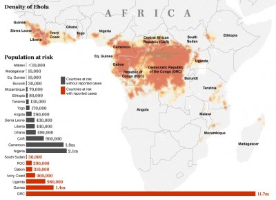 ebola 70m.risk.jpg