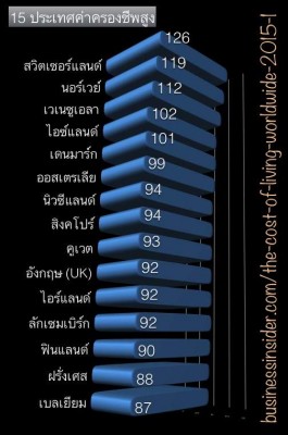 154206a37.jpg (55.9 KiB) เปิดดู 20182 ครั้ง 154206a37.jpg