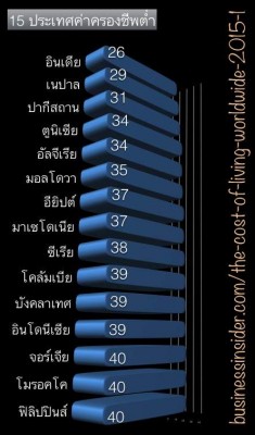 154200f44.jpg (51.12 KiB) เปิดดู 23273 ครั้ง 154200f44.jpg