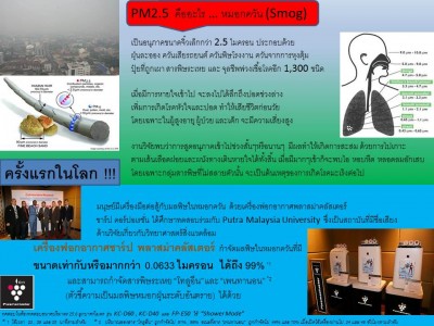 PM2.5 THAI.JPG