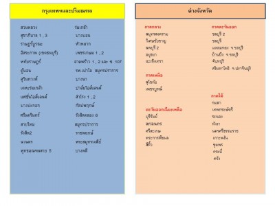 Slide1.JPG (53.58 KiB) เปิดดู 9397 ครั้ง Slide1.JPG