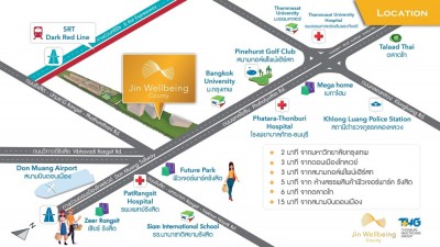 map jinwellbeing.jpg