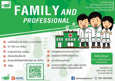 รับสมัครเภสัชกร2564 pharmacafe1.jpg