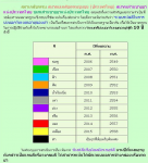 color_code.jpg